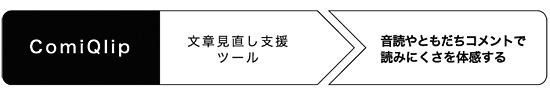 文章見直し支援ツール：ComiQlip：音読やともだちコメントで，読みにくさを体感する