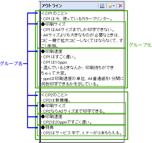 Hinakoで分類・グループ化した画面
