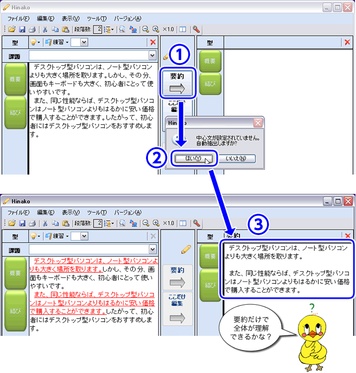 要約だけで全体が理解できるかな？